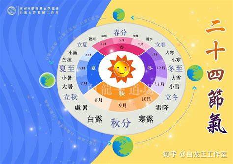 卡其色五行|卡其色五行属什么